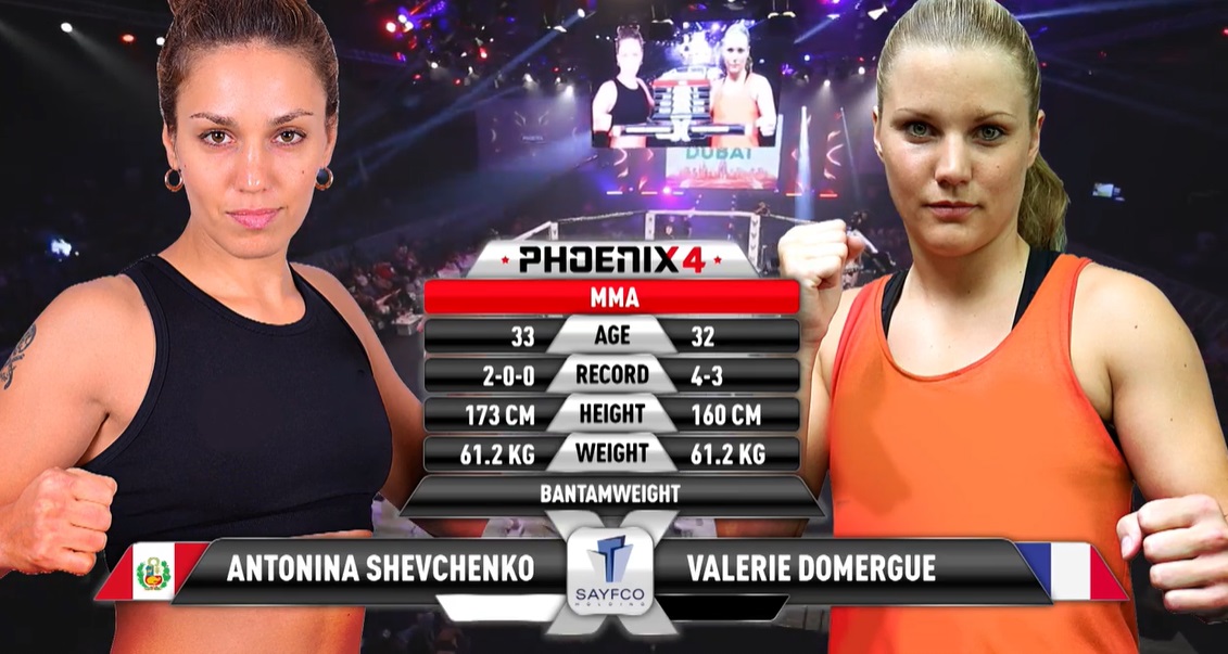 Antonina Shevchenko vs Valerie Domergue