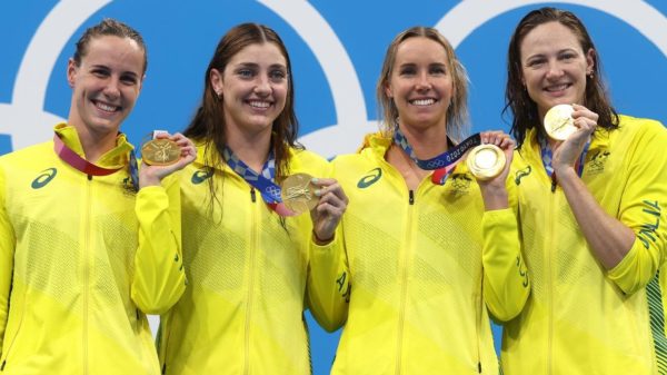 Australia swimming team