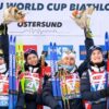 Norway biathlon women relay